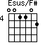 Esus/F#=001102_4