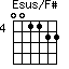 Esus/F#=001122_4