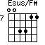 Esus/F#=003311_7