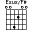 Esus/F#=004200_1