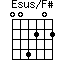 Esus/F#=004202_1