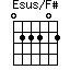 Esus/F#=022202_1