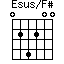 Esus/F#=024200_1