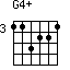 G4+=113221_3