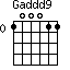 Gaddd9=100011_0