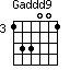 Gaddd9=133001_3