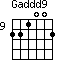 Gaddd9=221002_9