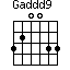 Gaddd9=320033_1