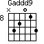 Gaddd9=N32013_8