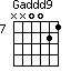 Gaddd9=NN0021_7