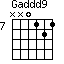 Gaddd9=NN0121_7