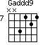 Gaddd9=NN3121_7
