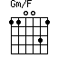 Gm/F=110031_1