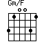 Gm/F=310031_1