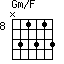 Gm/F=N31313_8