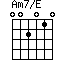 Am7/E