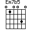 Em7(b5)