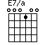 E7/a