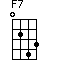 click for variations F7