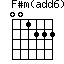 F#m(add6)