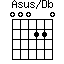 Asus/Db