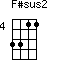 click for variations F#sus2