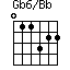 Gb6/Bb