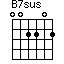 B7sus