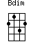 click for variations Bdim