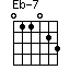 Eb-7