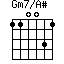 Gm7/A#