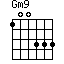 Gm(9)